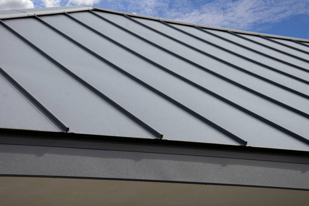 Skylights in Covington, OH